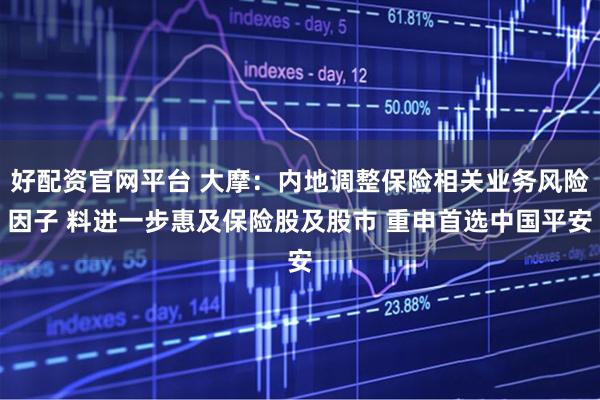 好配资官网平台 大摩：内地调整保险相关业务风险因子 料进一步惠及保险股及股市 重申首选中国平安